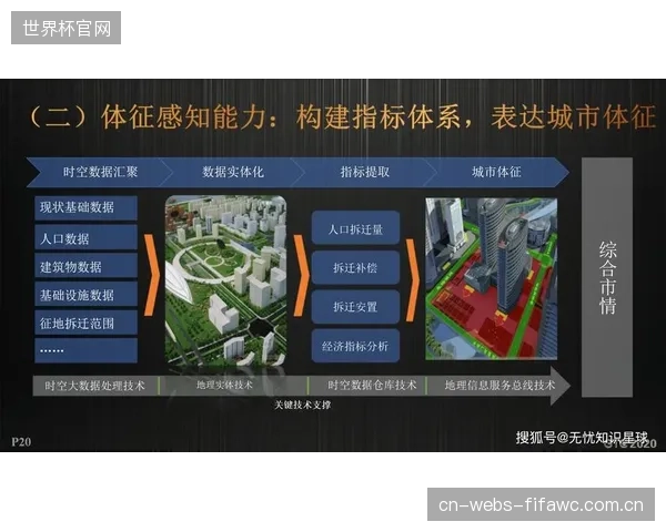 部分完成实体化改革的体育协会，其内部治理结构和决策流程仍未摆脱行政化束缚，市场化运营能力亟待提升